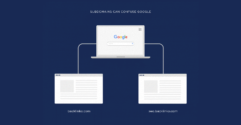 گوگل Subdomain به عنوان یک سایت کاملا جدا در نظر میگیرد.