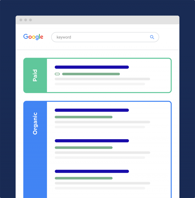 انواع نتایج در SERP