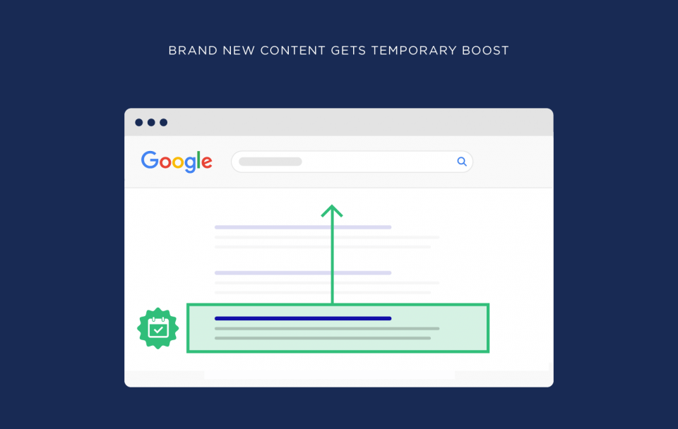 تازگی محتوا (Content freshness)