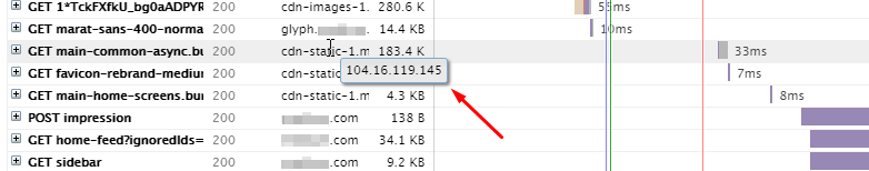 cdn واترفال
