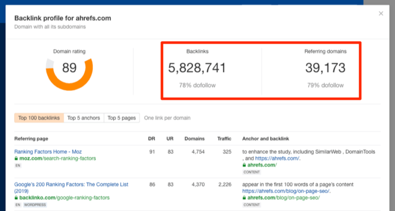 referring domains مجموع تعداد بک لینک ها و 