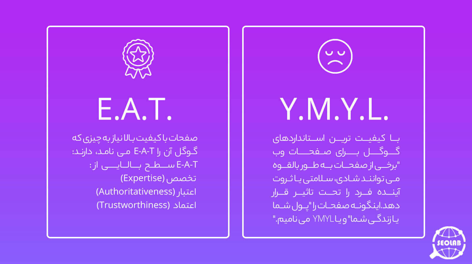 E.A.T.  Y.M.Y.L.