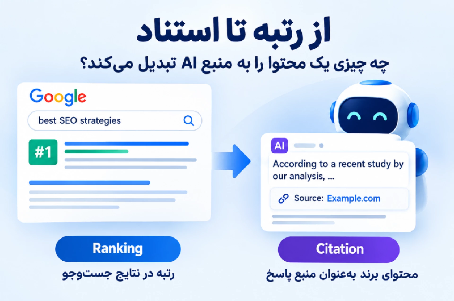 از رتبه تا استناد؛ چه چیزی یک محتوا را به منبع هوش مصنوعی (AI Citation) تبدیل می‌کند؟